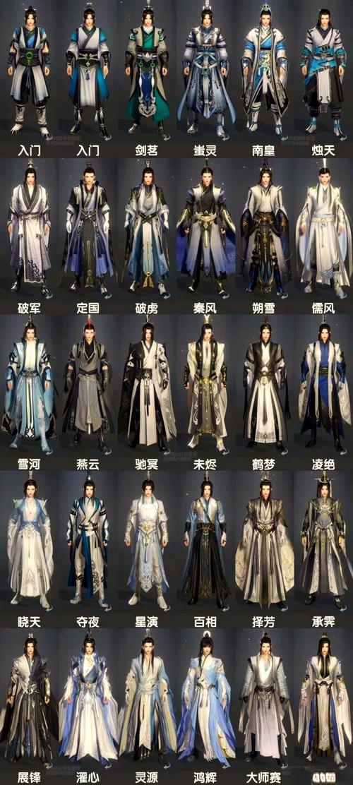 蜀门私服制作完全指南