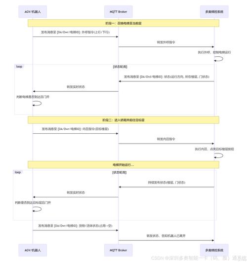蜀门私服辅助源码解析与应用指南，全面解读及实战操作