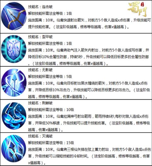 蜀门私服脚本下载全攻略及潜在风险解析