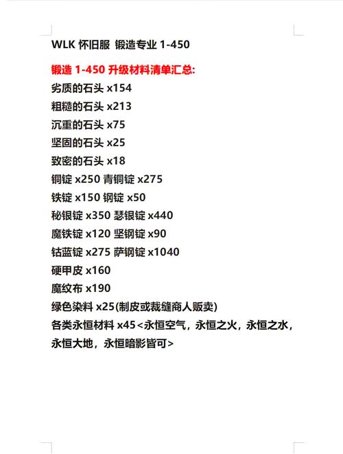 蜀门私服游戏内GM锻造技巧指南