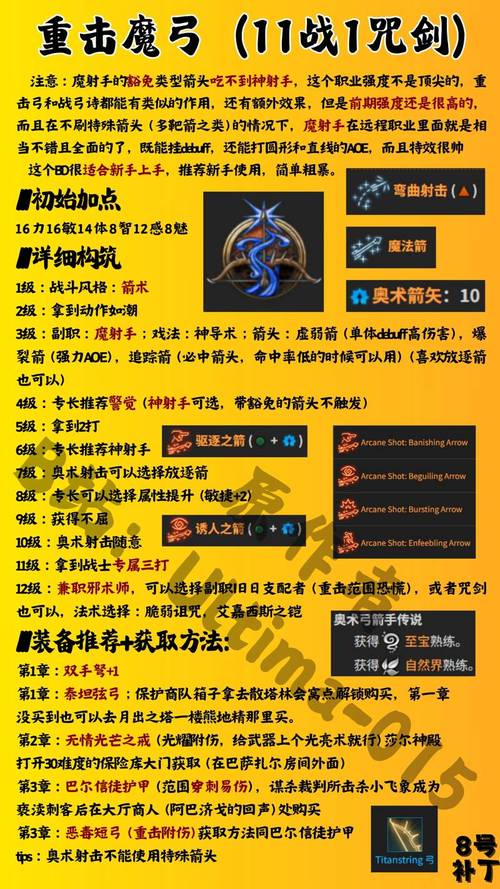 蜀门私服GM锻造指南