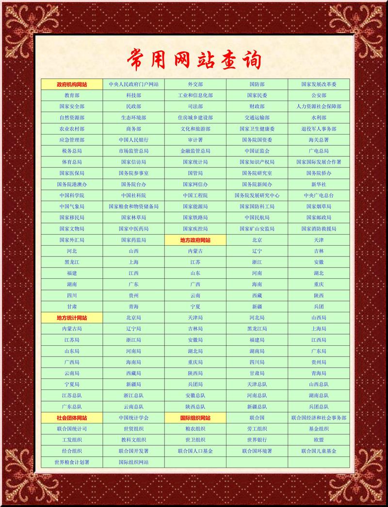蜀门SF免费网站软件大集合