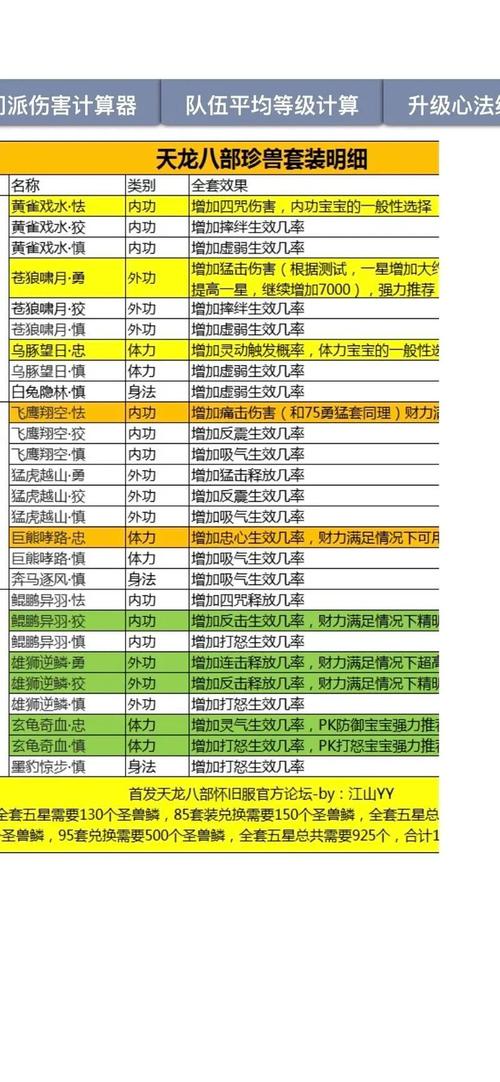 蜀门SF随缘科技，玩家体验与评价解析