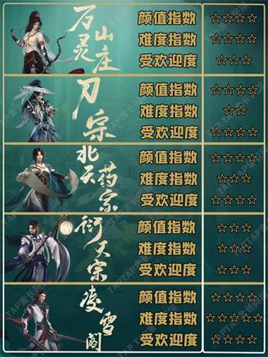 蜀门SF开服发布网入口指南