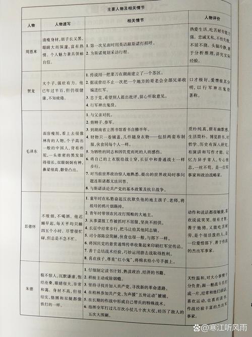 探索现代科技与人工智能的融合，如何改变我们的未来？